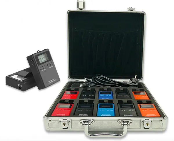 RAE Guide og Tolkekit 30/4