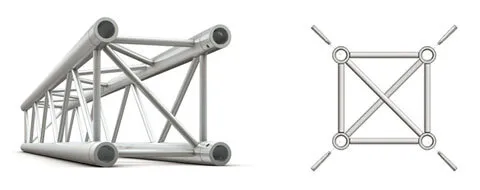 Milos Firkant Truss (pris pr meter)