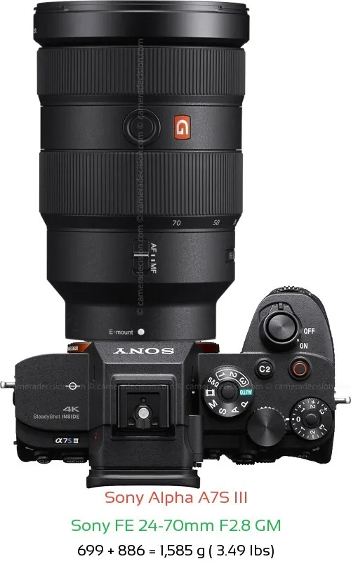 Sony A7S3 with Sony FE 24-70mm f/2.8 GM 1 Lens (COMBO)