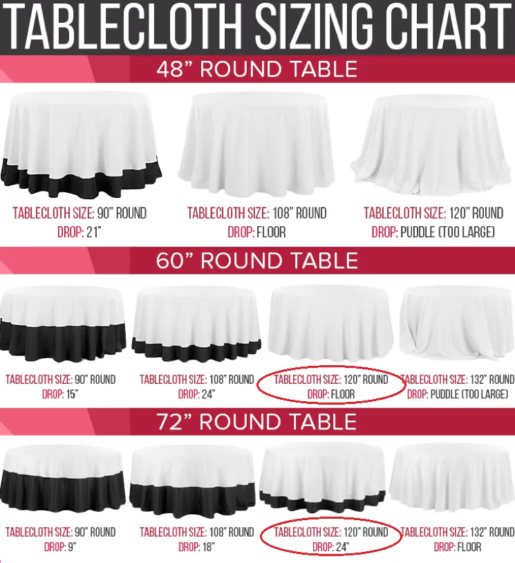 Round Table Cloth 120"