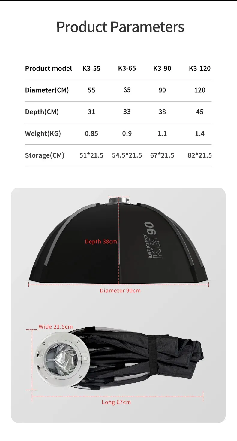 Softbox Triopo k 390