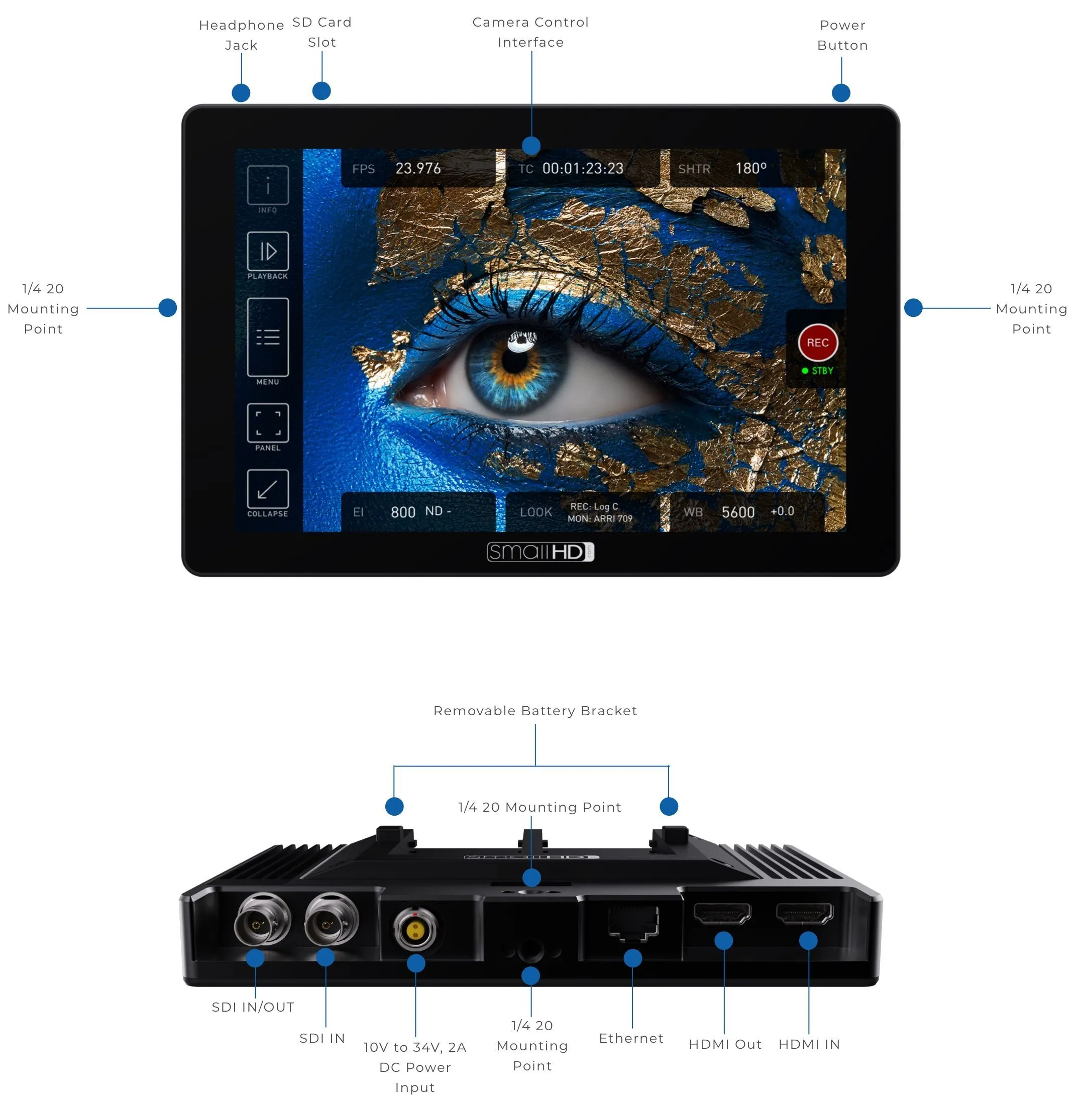 SmallHD Cine7  w/ Cage / SET