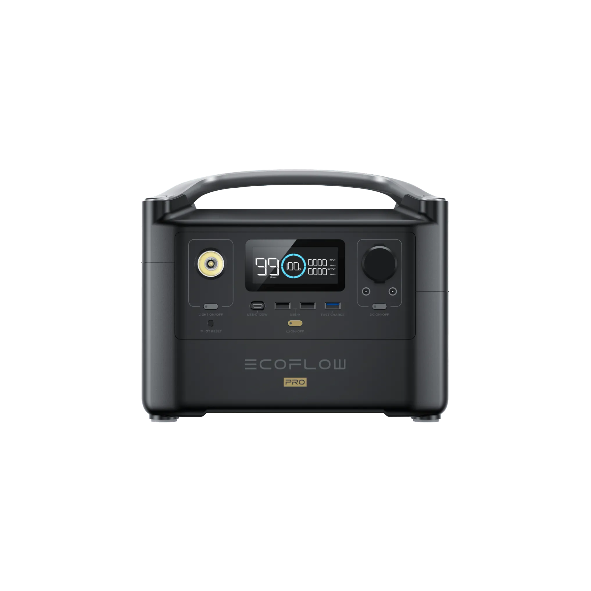 Ecoflow River Pro
