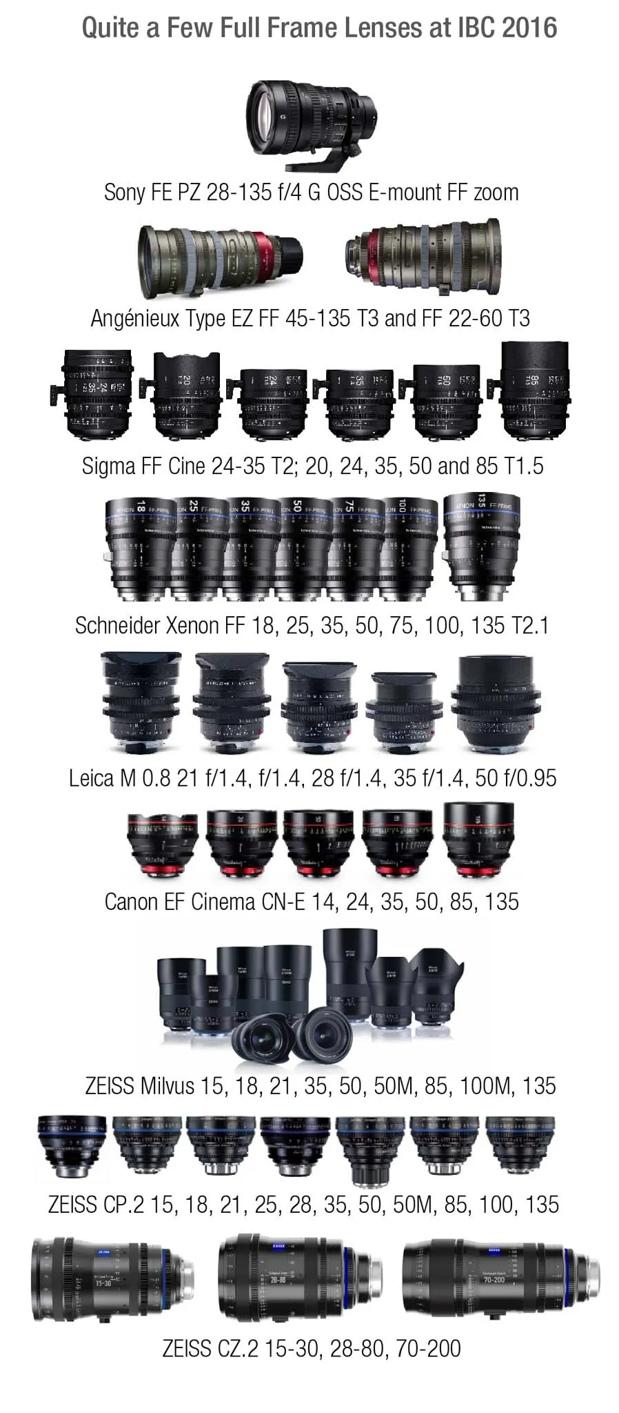 Legacy T1.8 Anamorphic 35, 40, 50, 60, 85, 100 / SET