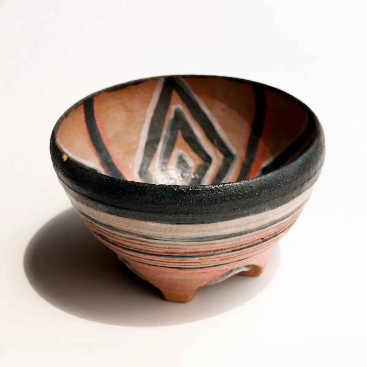 Southwest Native American Polychrome Geometric Ceramic Footed Bowl