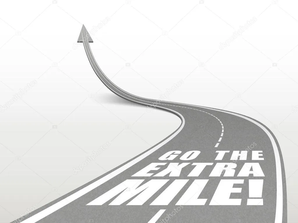 Mileage Delivery Charge $5 Every Mile Over 20