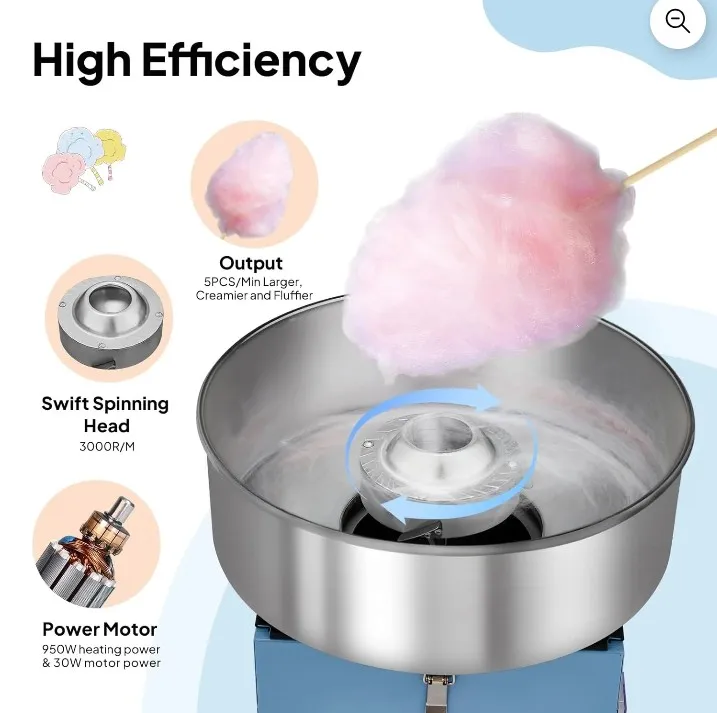Cotton Candy Machine with 2-8oz Pouches Floss Sugar & 20 Cones 
