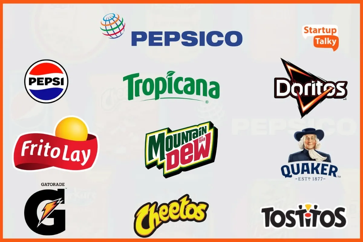 All Products