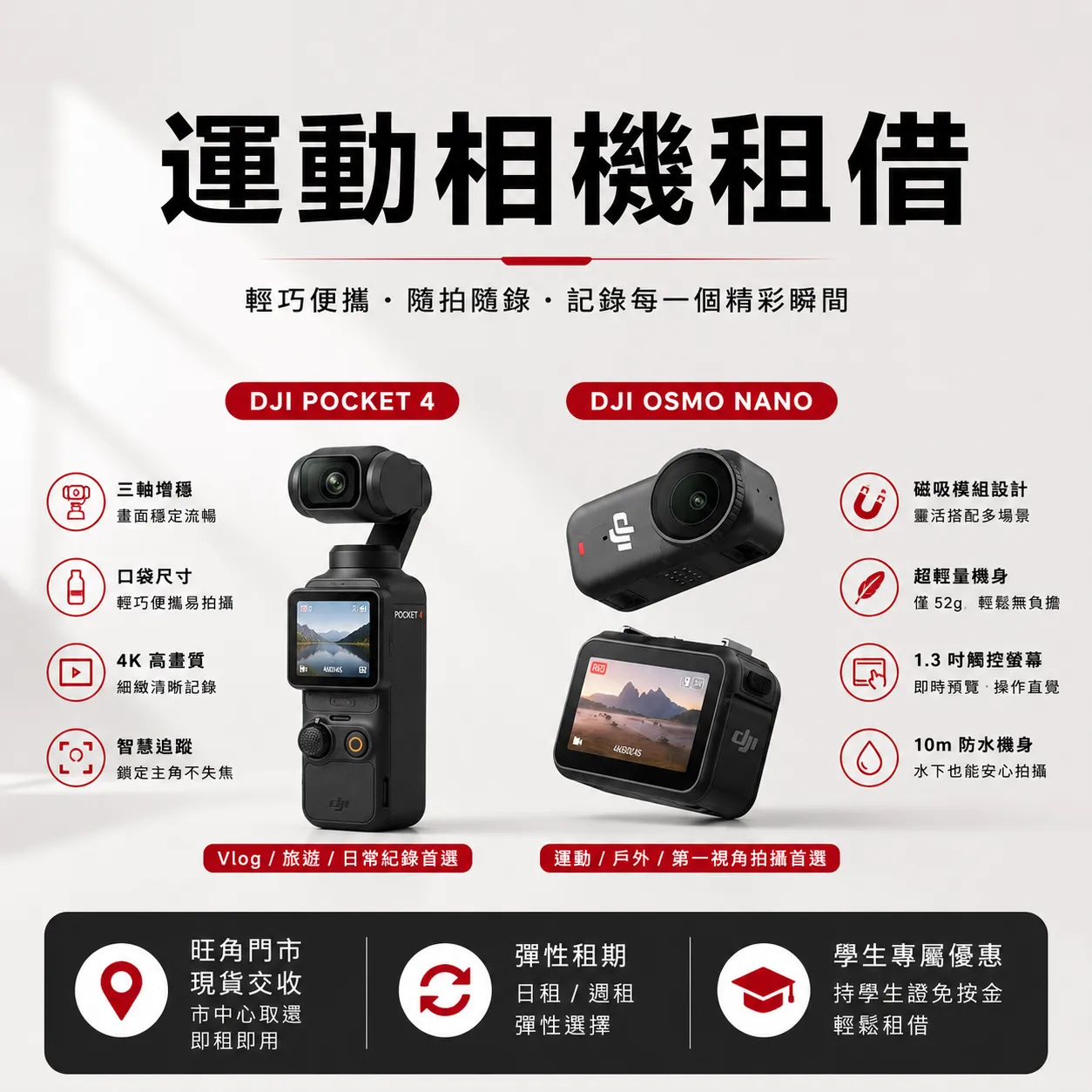 運動相機租借 collection image