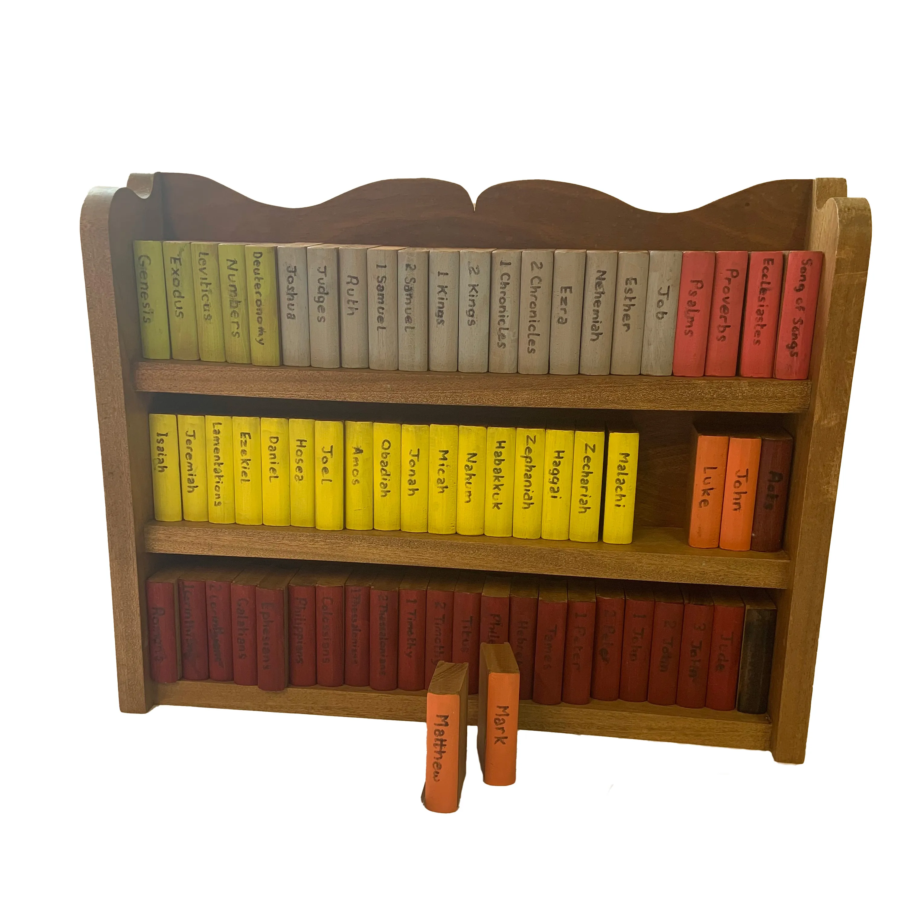 Godly Play: Books of the Bible