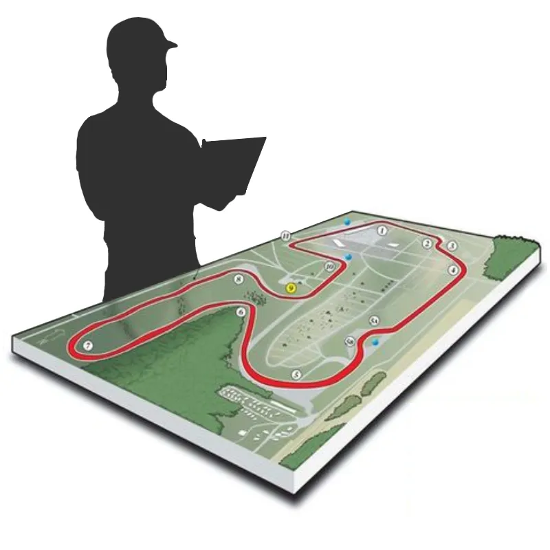 Course Design