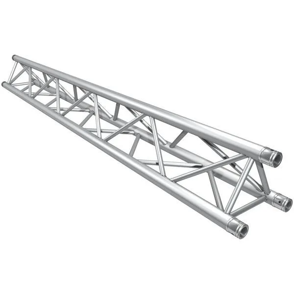 Truss Triangle