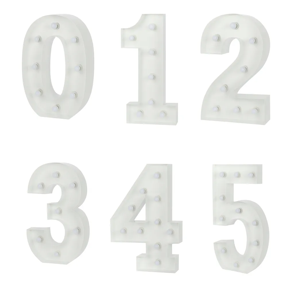 Led Number