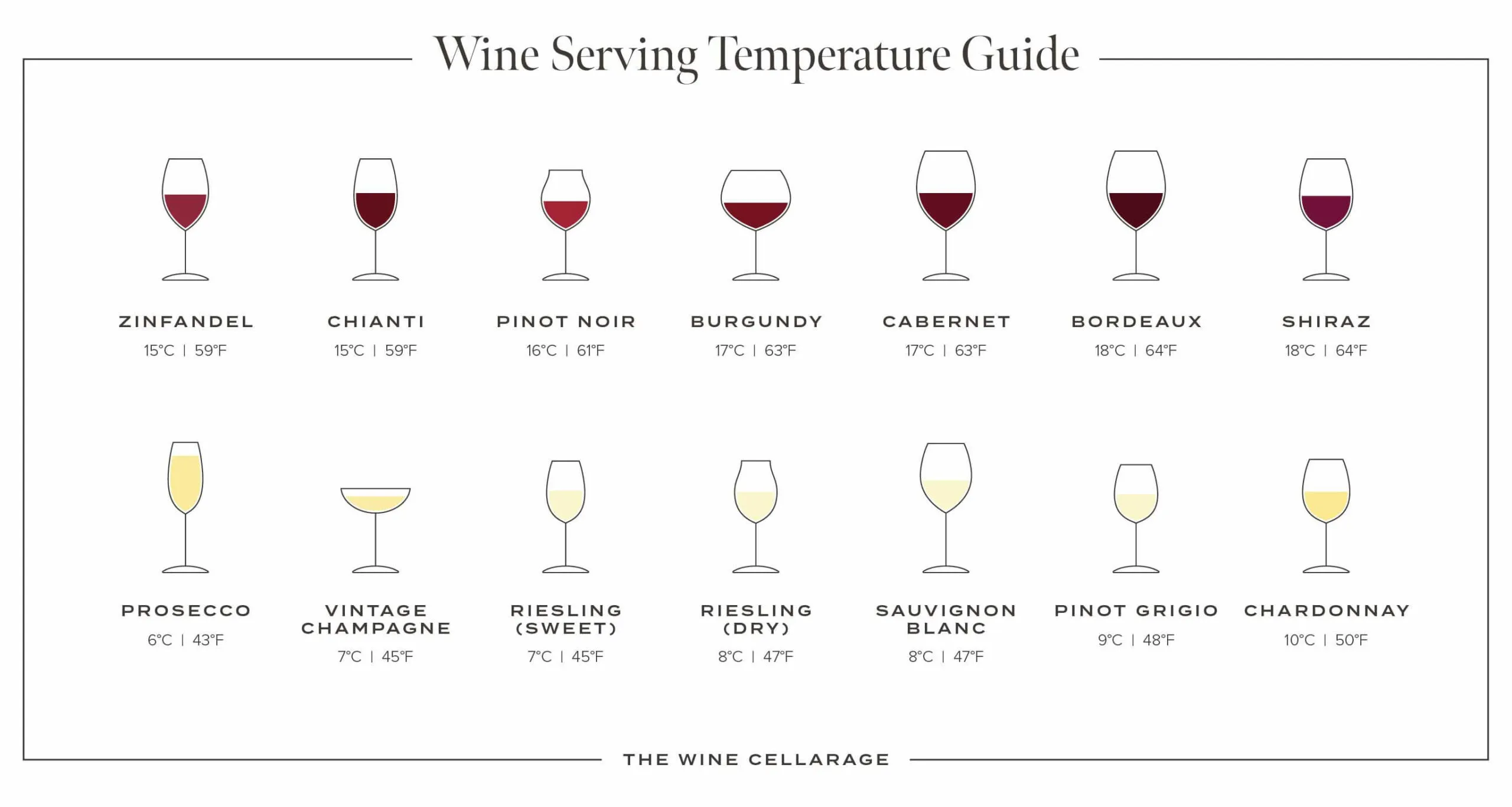 Serving collection image