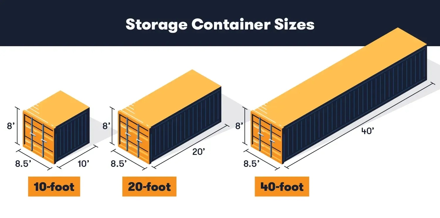 Storage Conex Container