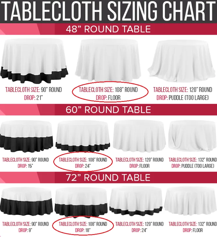 108" Round Tablecloth - 24" Drop