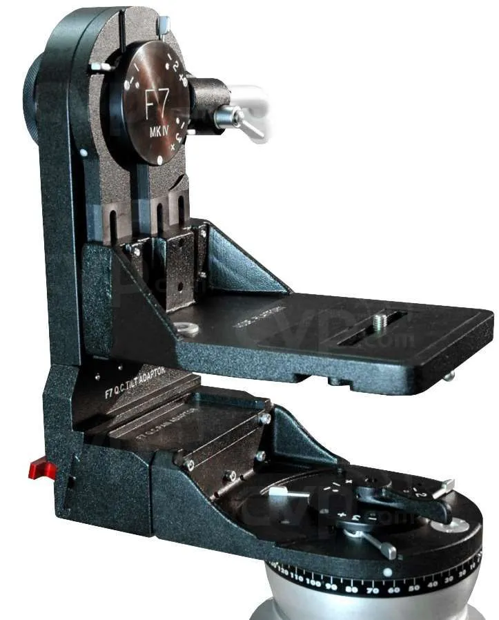Ronford F7 Underslung head