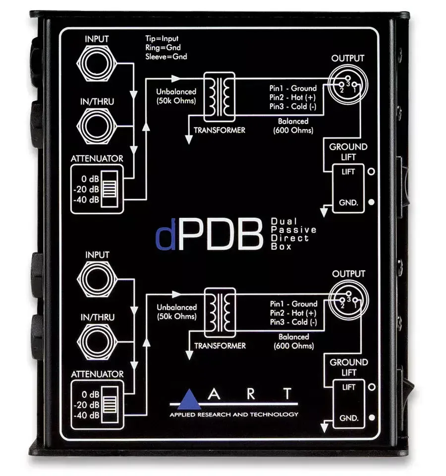 ART Dual DI Box-Passive