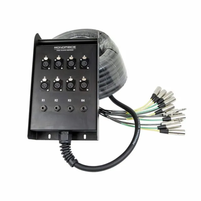 Monoprice 8-Channel Snake Box