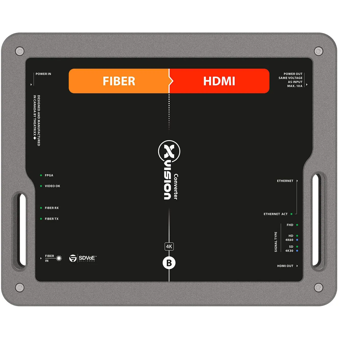 Theatrixx OpticalCON Duo Multimode Fiber to HDMI 2.0 + EtherCON Converter