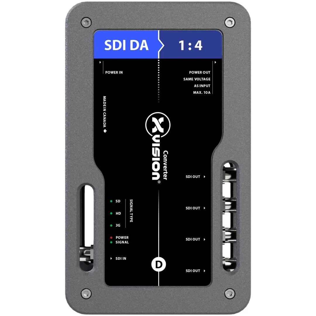 Theatrixx SDI DA 1x4 Distribution Amplifier