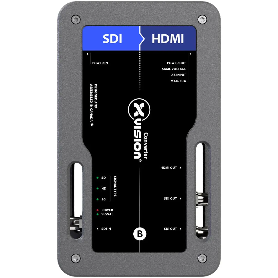 Theatrixx 3G-SDI to HDMI Video Converter