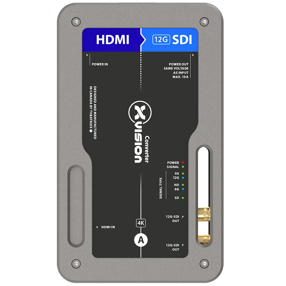 Theatrixx HDMI 2.0 to 12G-SDI Converter