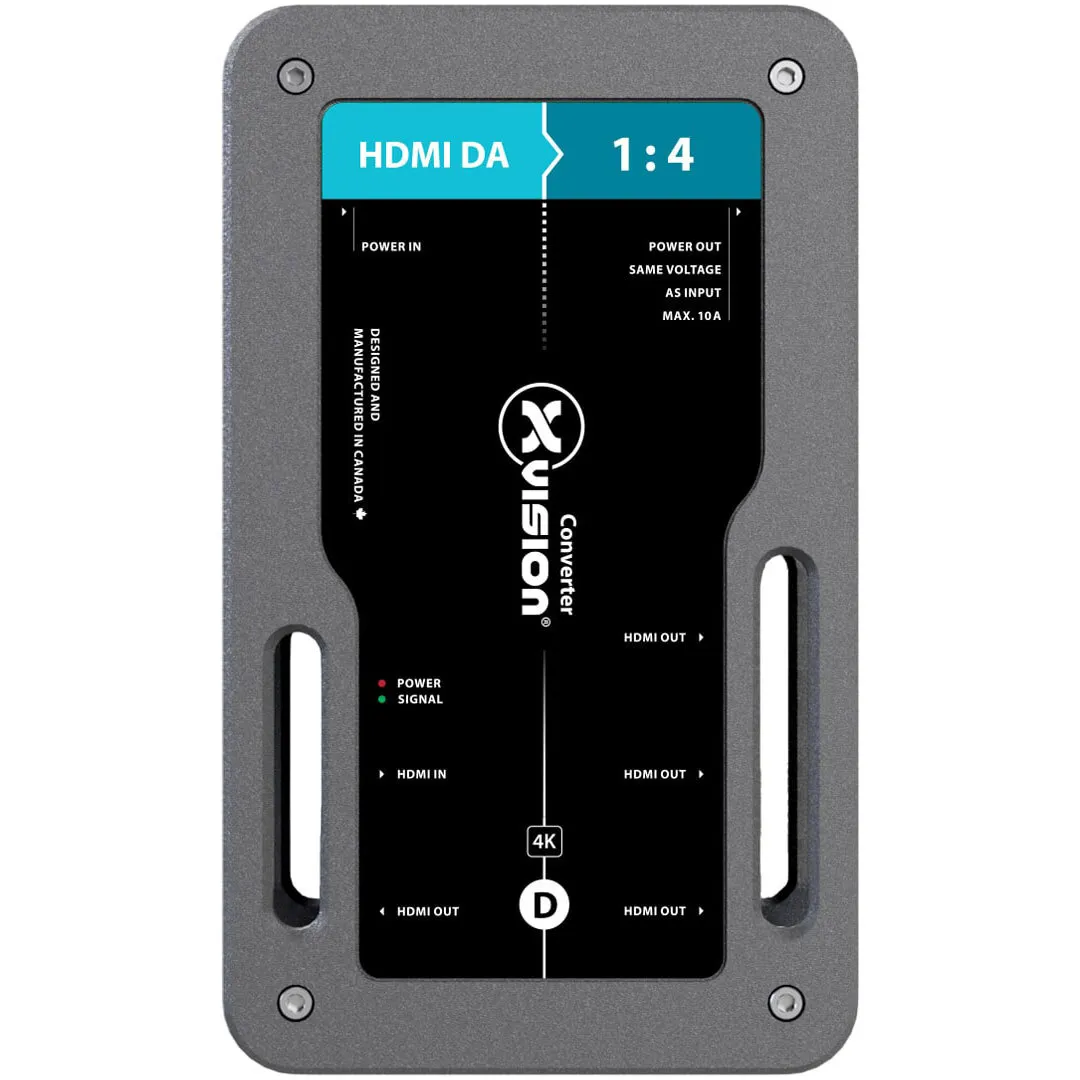 Theatrixx HDMI 2.0 DA 1x4 Distribution Amplifier