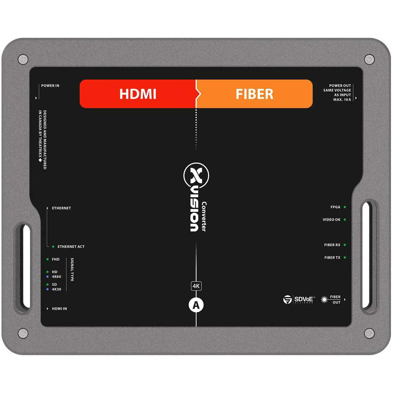 Theatrixx HDMI 2.0 + EtherCON to OpticalCON Duo Multimode Fiber Converter