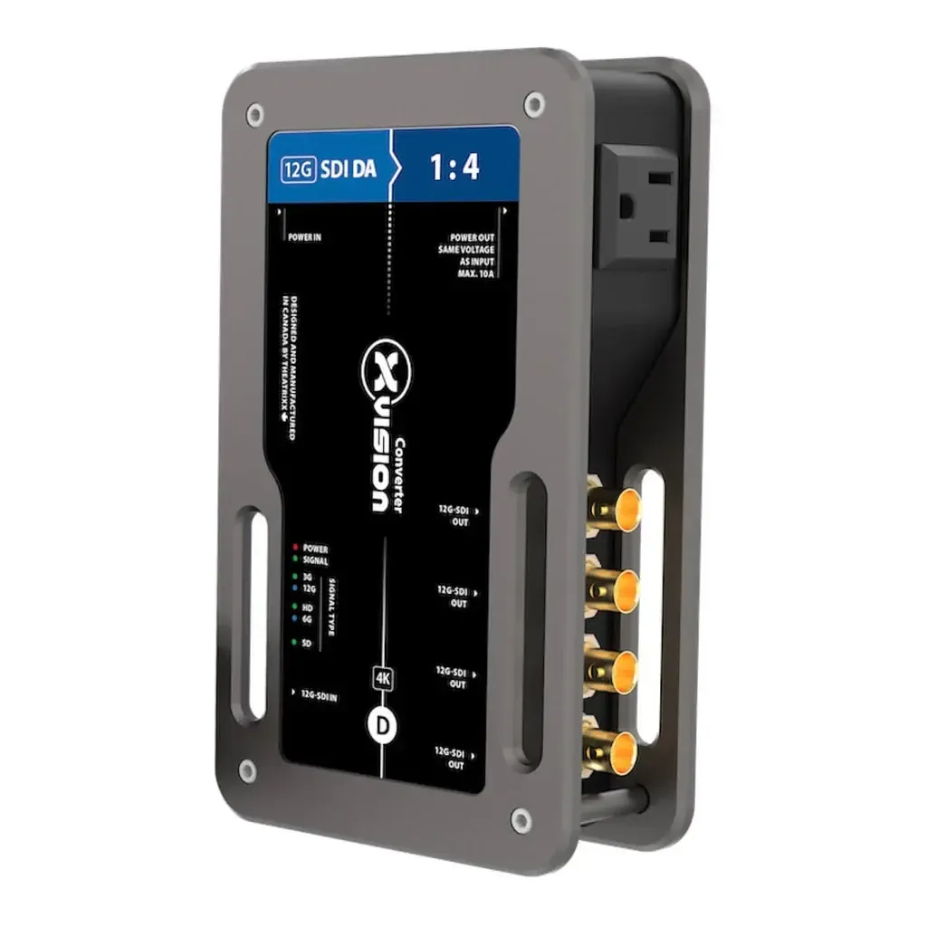 Theatrixx 12G-SDI DA 1:4