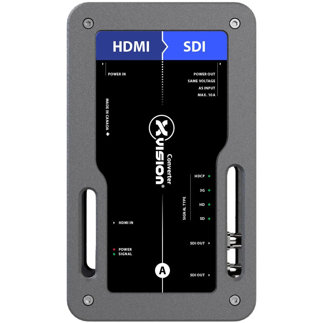 Theatrixx HDMI to 3G-SDI Converter