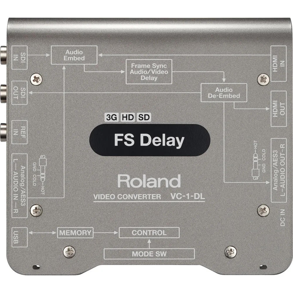 Roland HDMI - 3G SDI Bi-Directional Converter with Delay