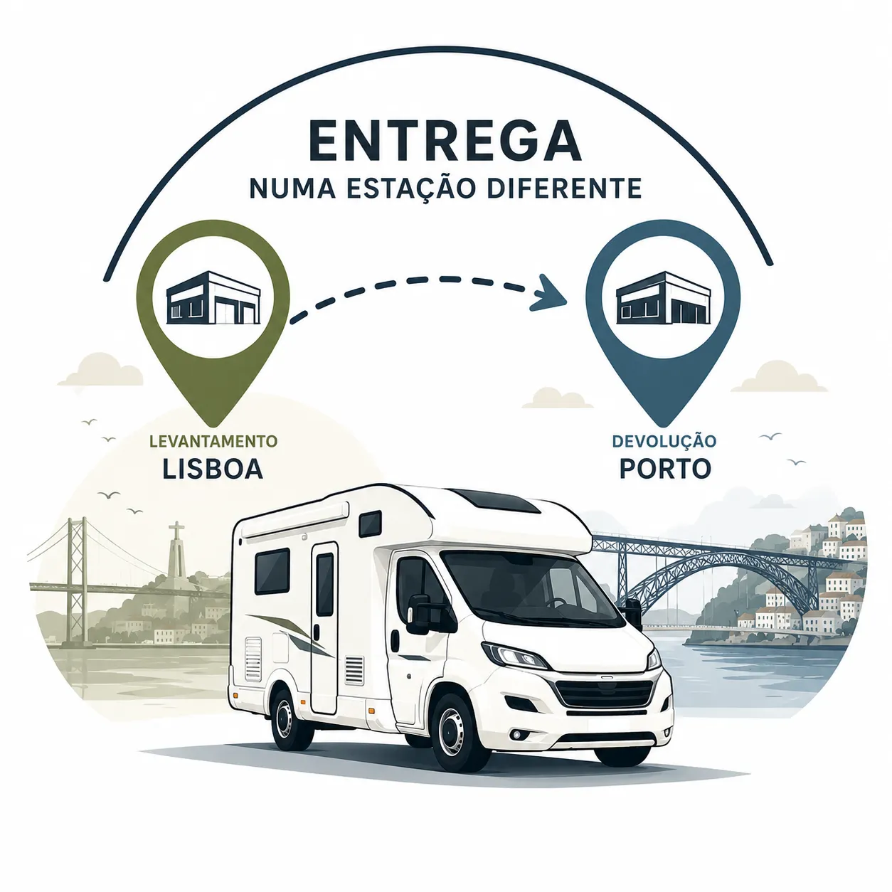 Entrega em Estação Diferente