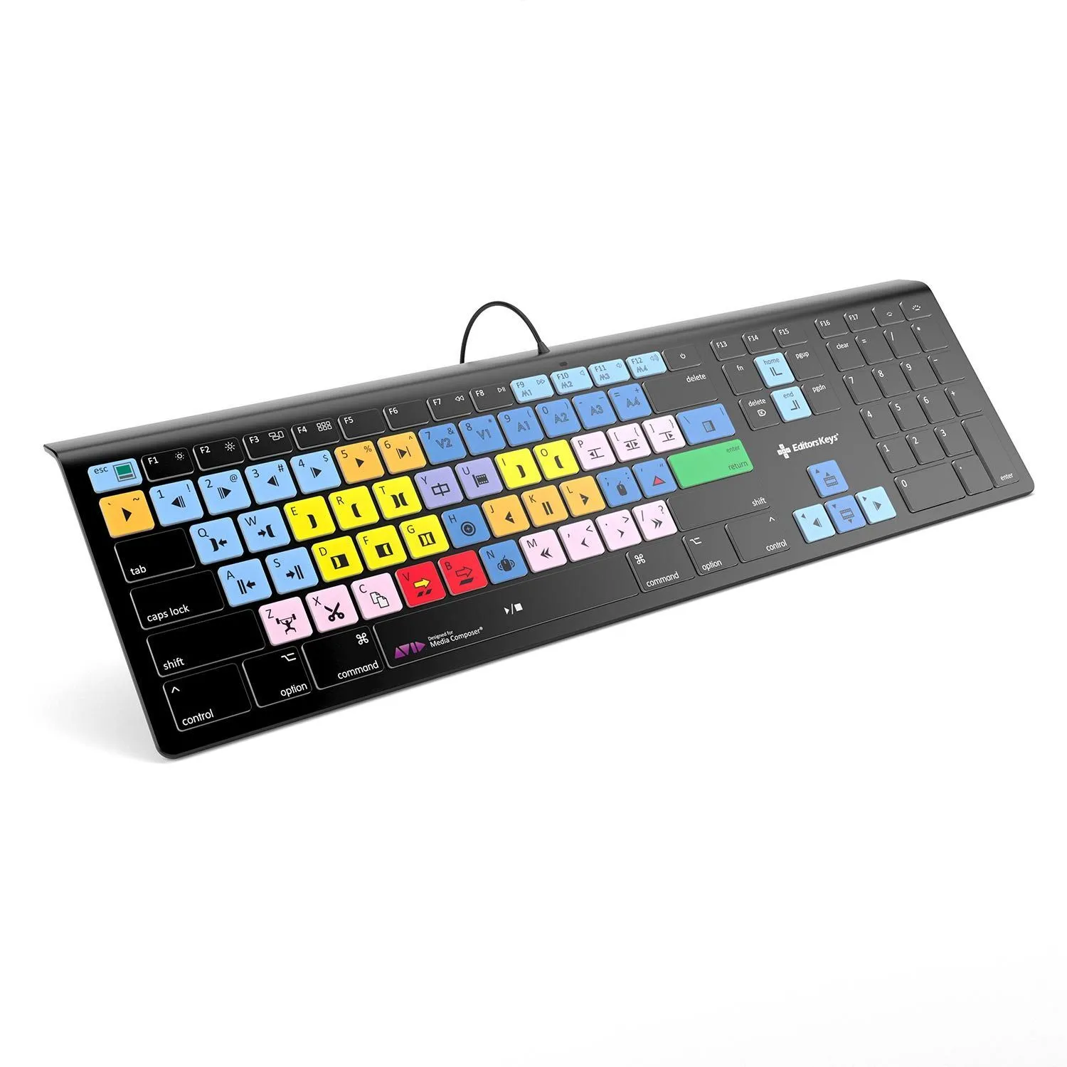 Avid Keyboard
