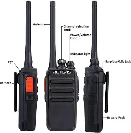 Retevis RT24 Walkie Talkie PMR446