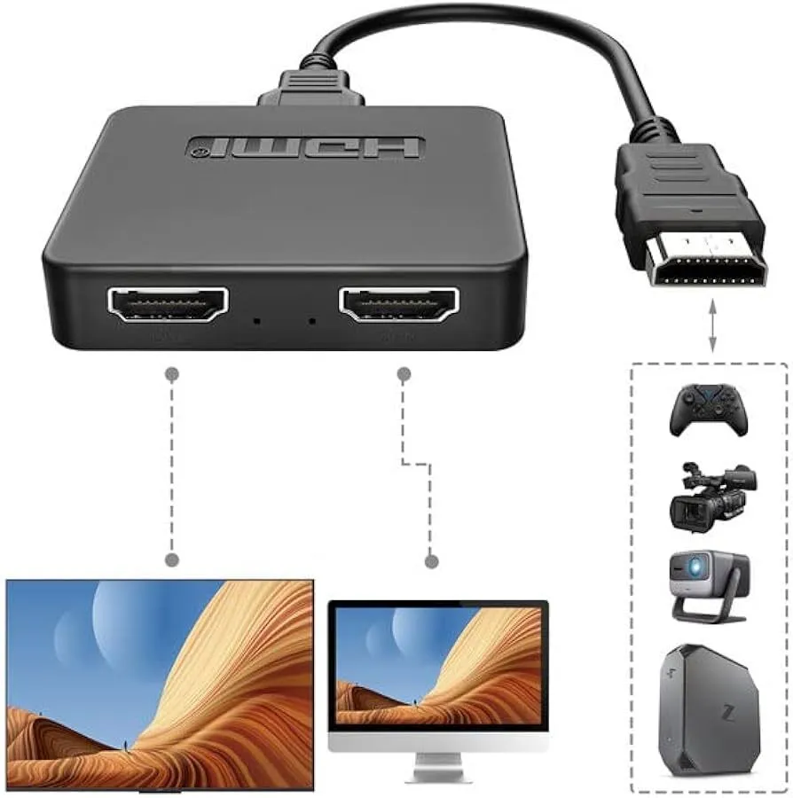HDMI Splitter 