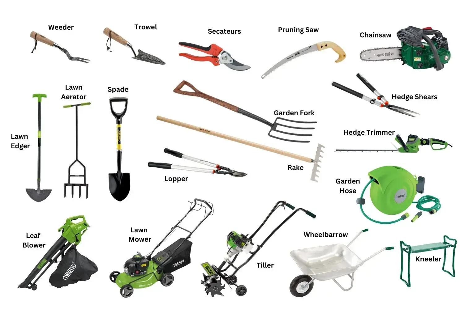 Lawn and Garden Tools
