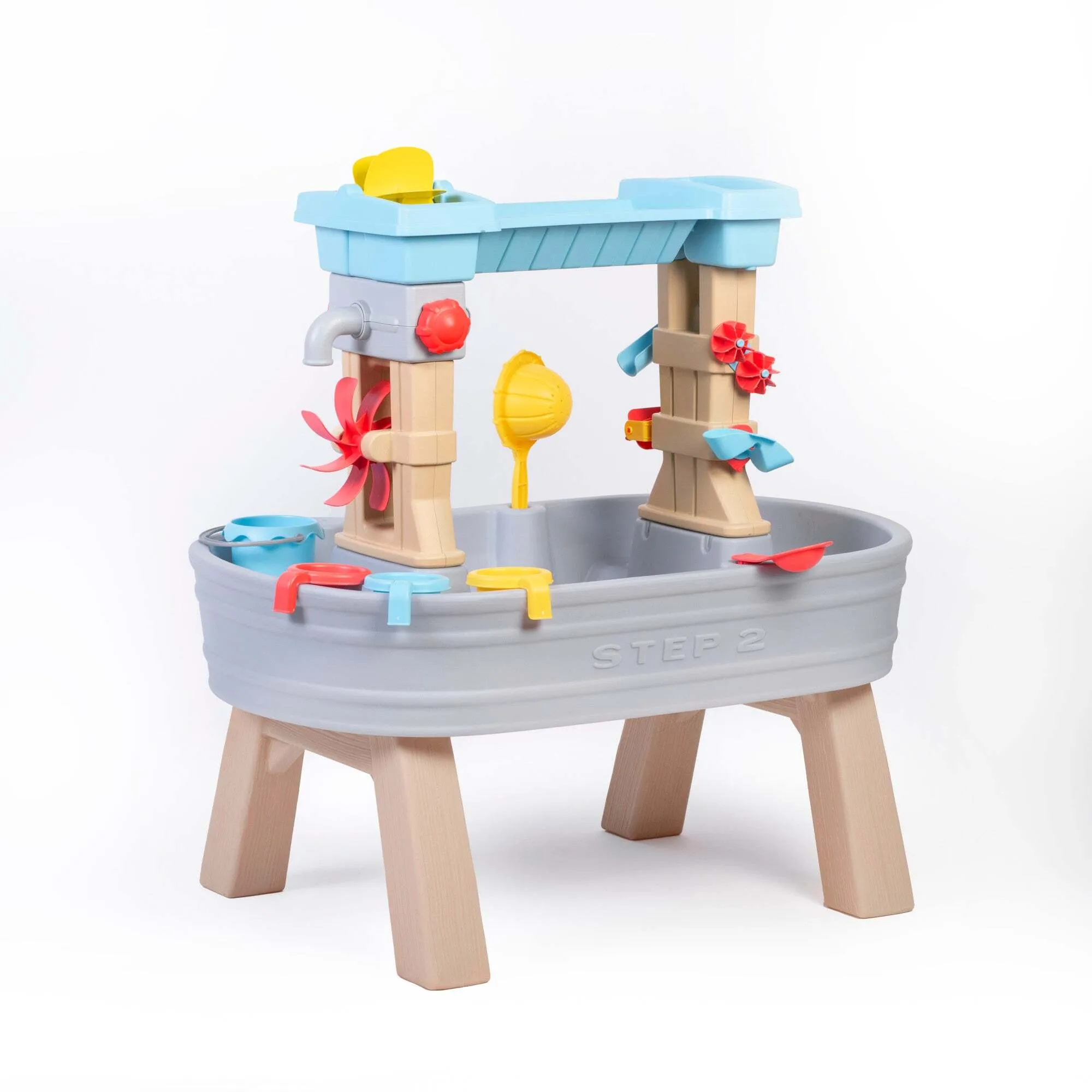 Step 2 Rain Water Table