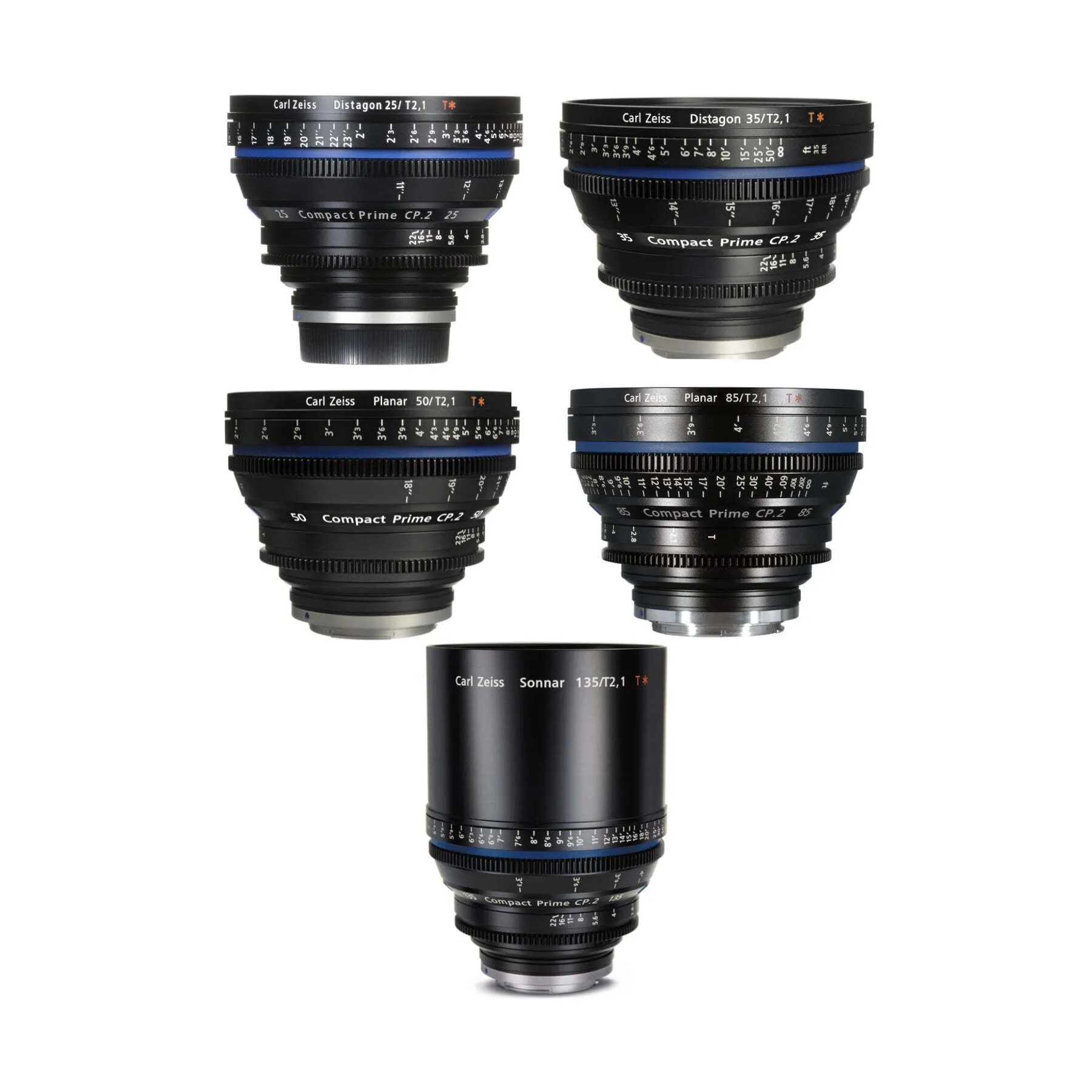 CARL ZEISS CP2 (CANON)