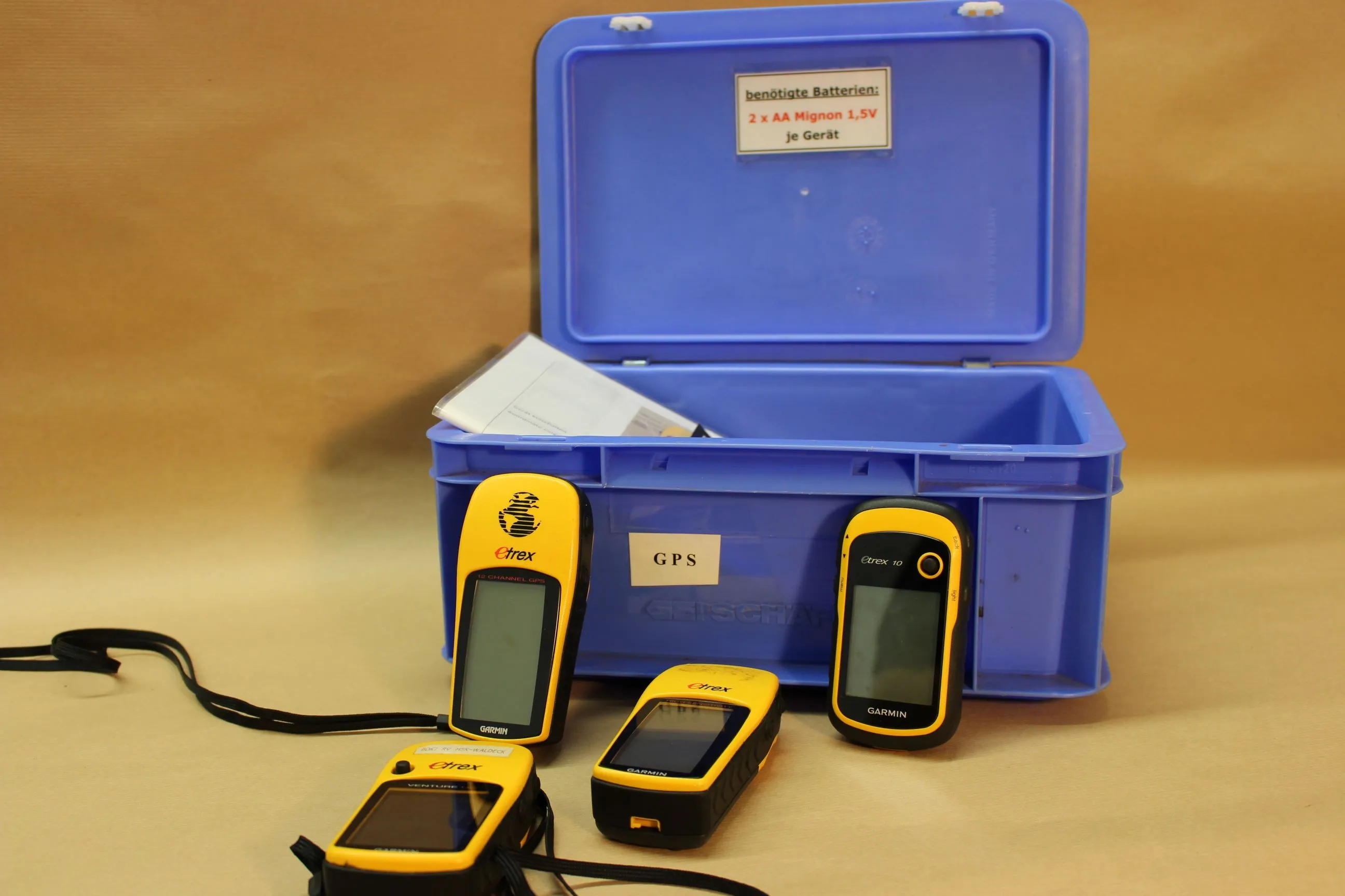 GPS-Geräte