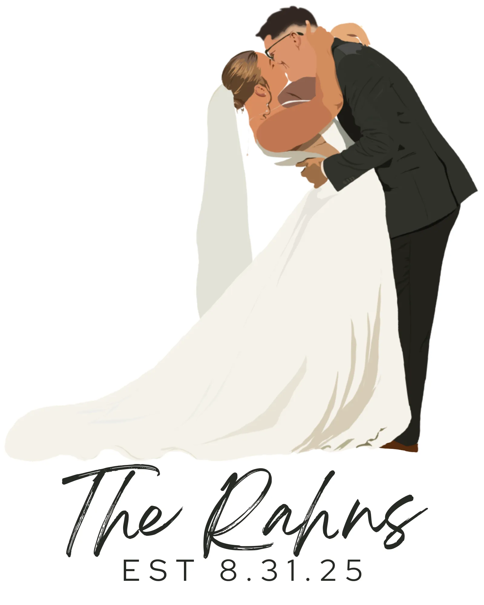 Digital Portrait Inquiry