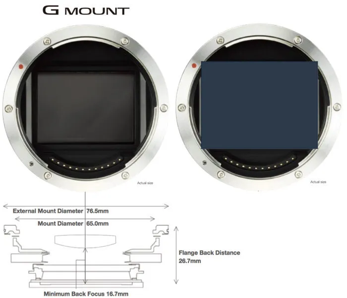 Fujifilm GF Mount collection image