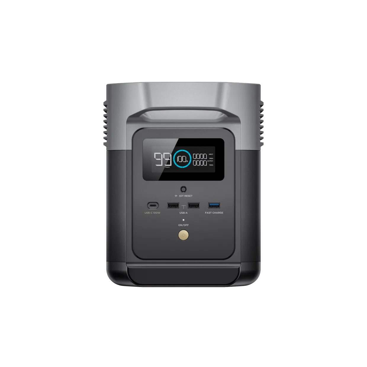 ecoflow delta mini