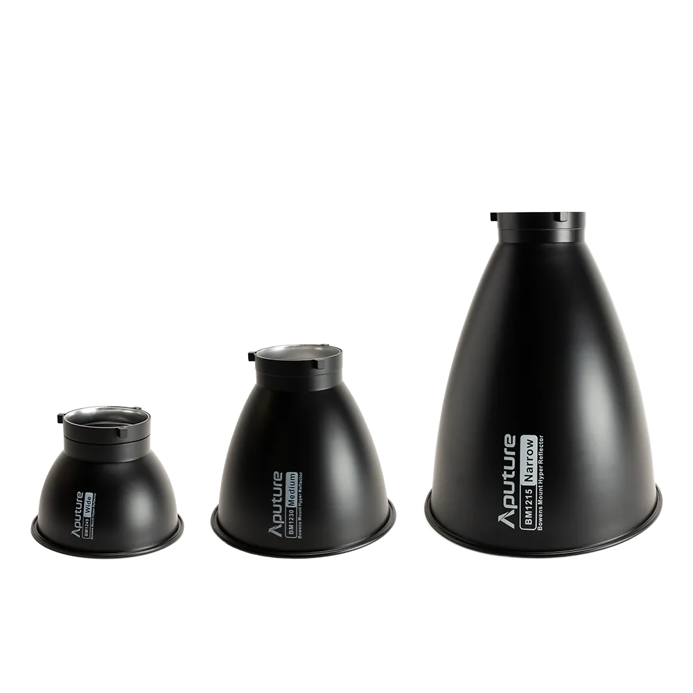 Aputure Reflector Set for LS1200