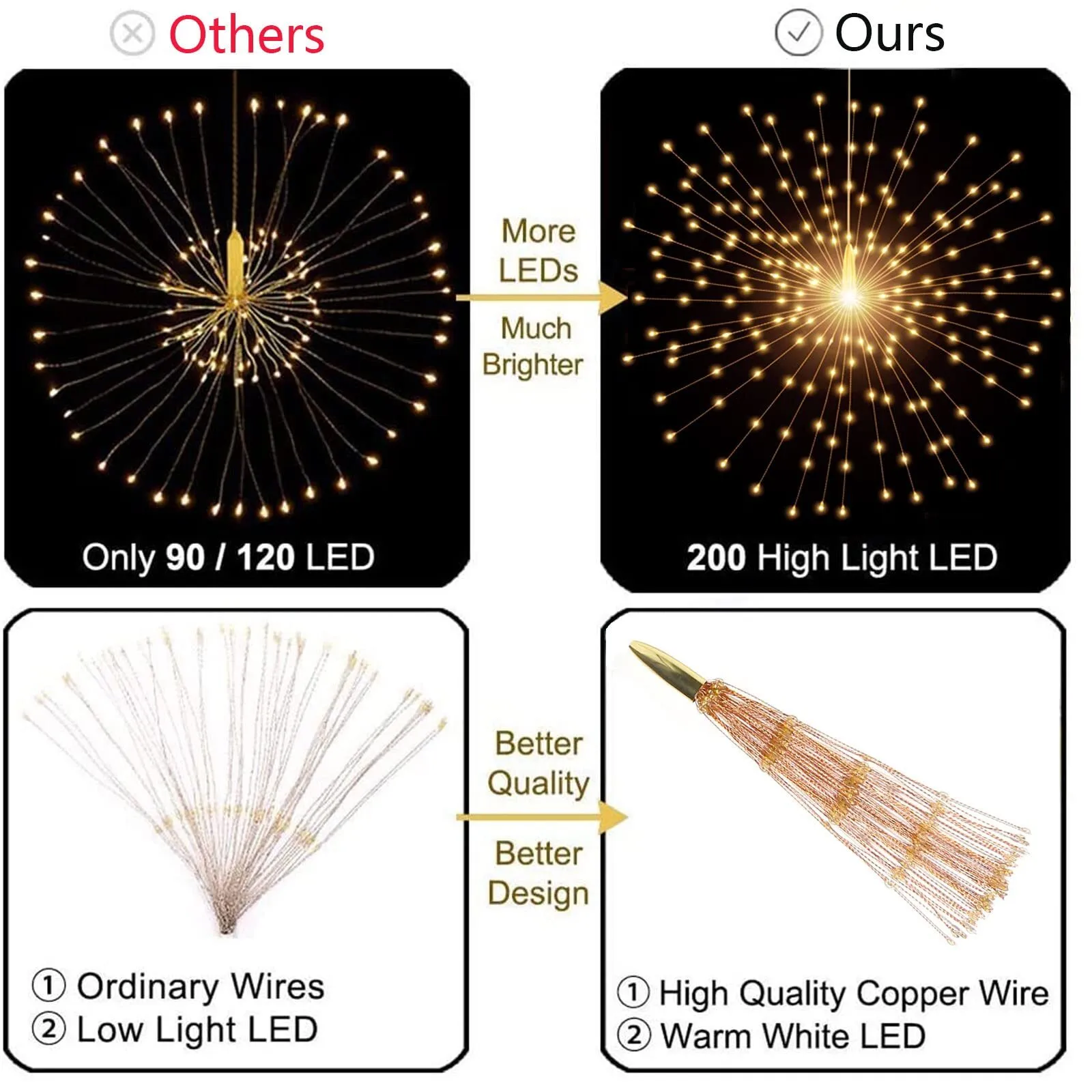 LED firework Stringts 4 pc