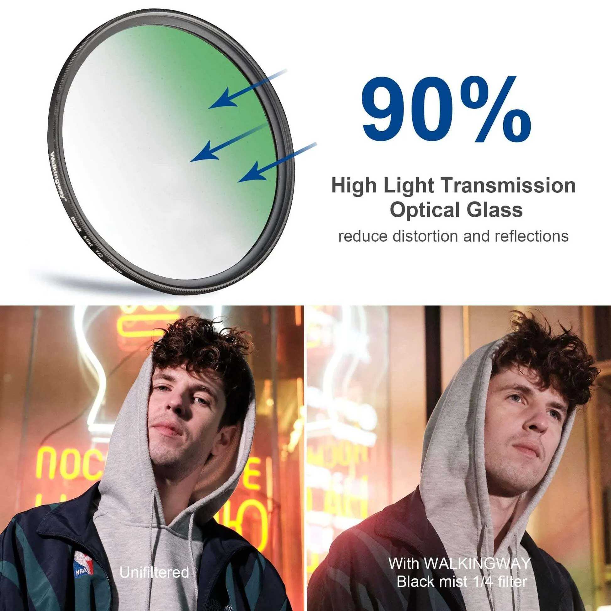 Black Pro Black Diffusion 