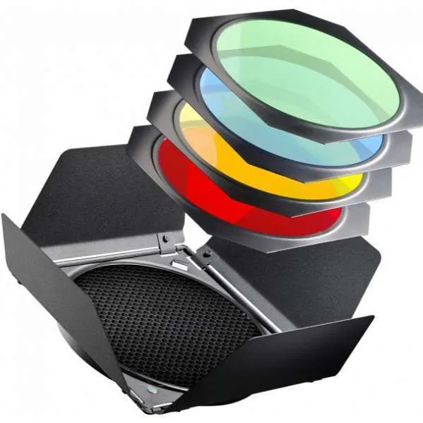 Négyszárnyú fényterelő szett 