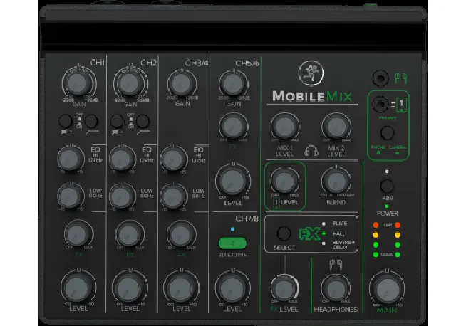 Mackie MobileMix
