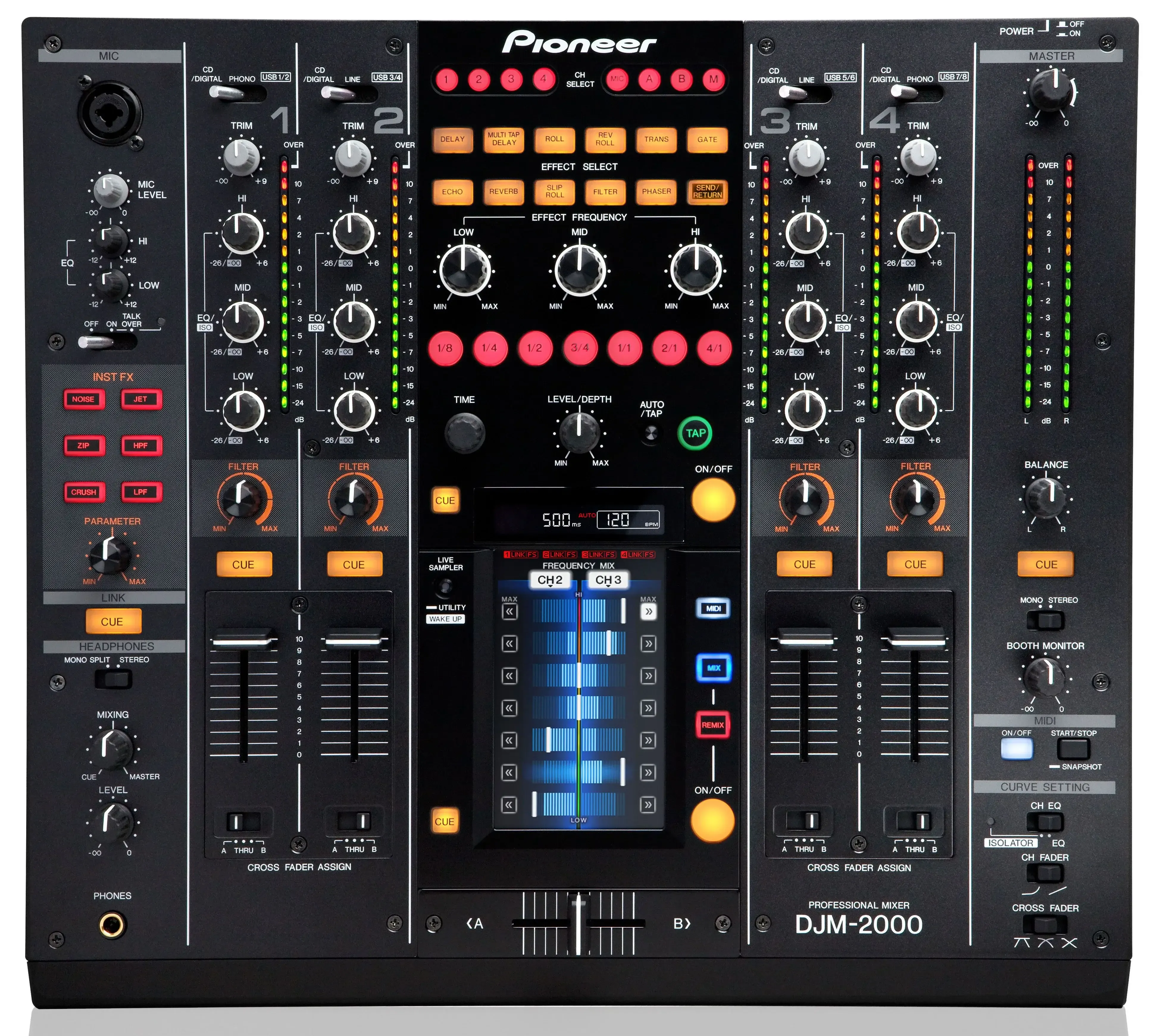 DJM 2000