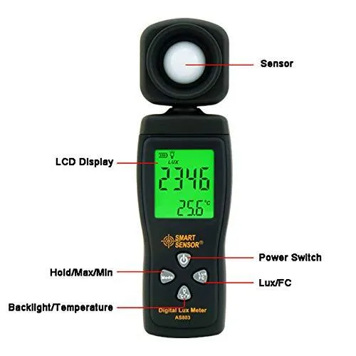 Light Meter
